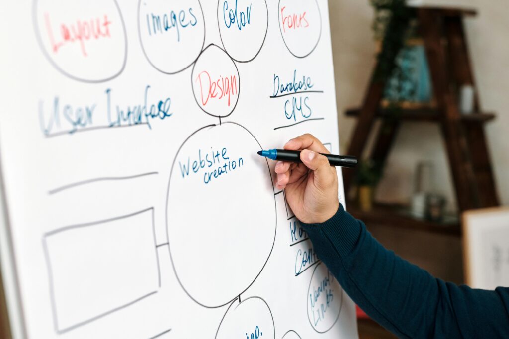 Advanced Targeting Strategies for Real Estate